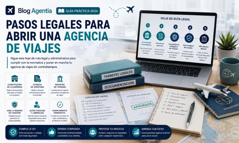 tiempo abrir agencia viajes