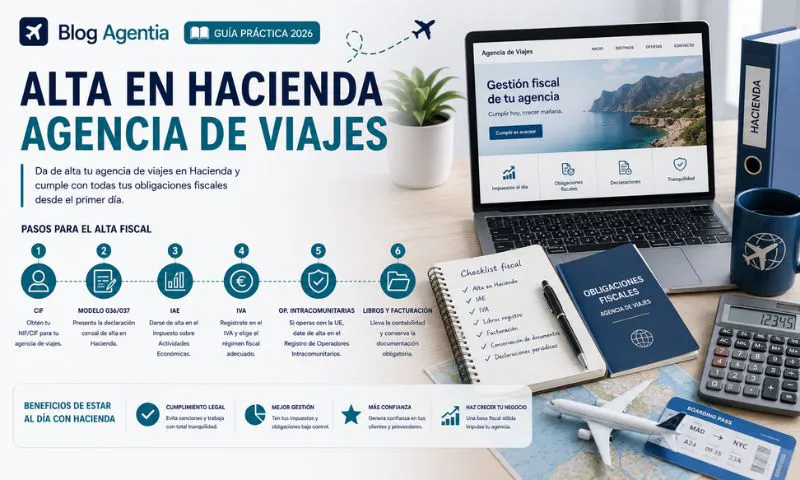 alta hacienda agencia viajes