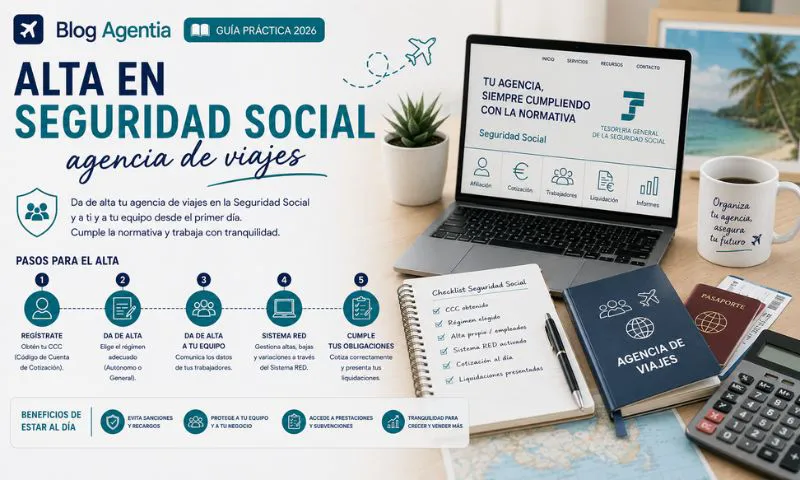 alta seguridad social agencia viajes