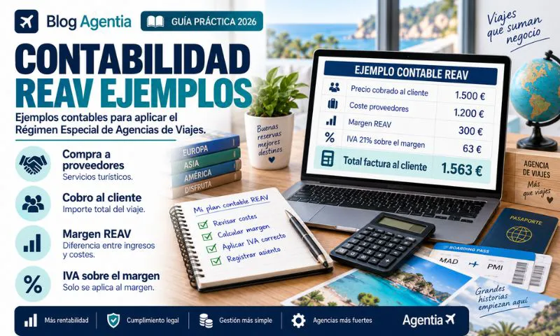 contabilidad REAV