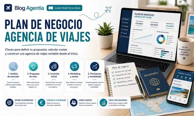 plan negocio agencia viajes