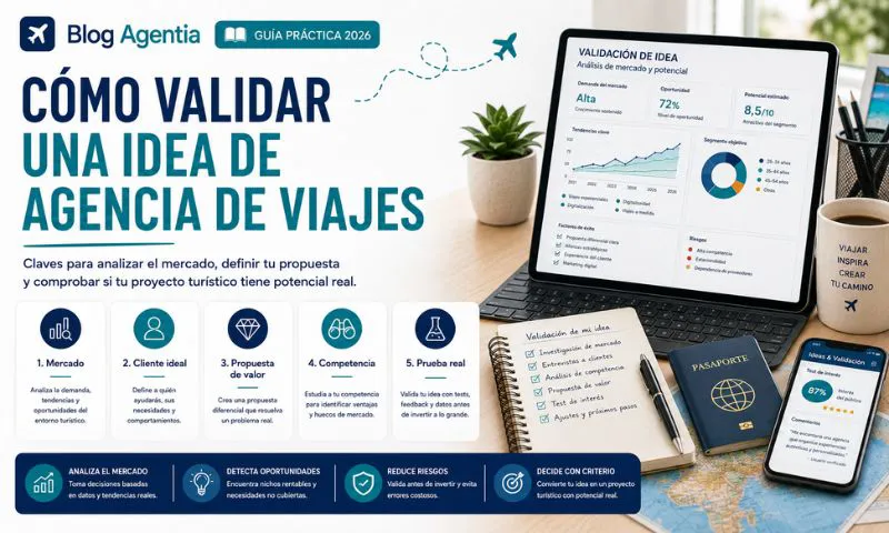 validar agencia viajes