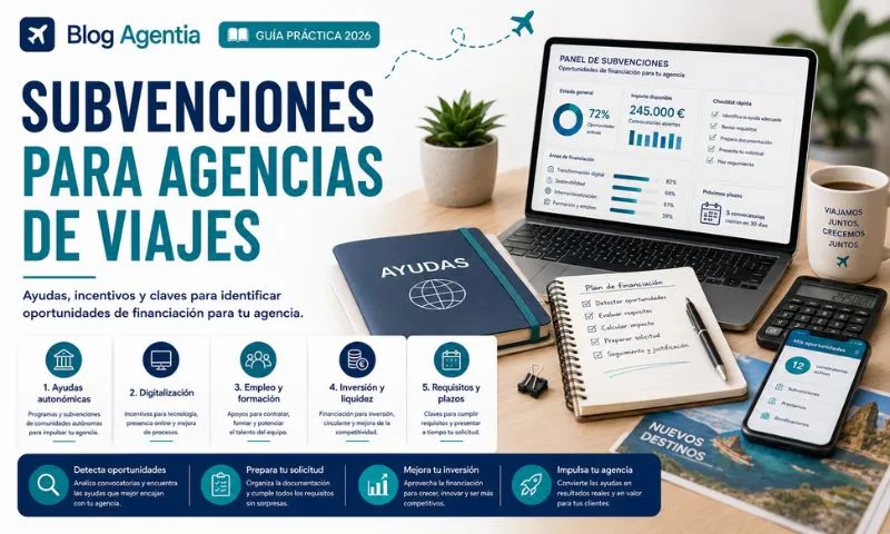 ayudas agencia de viajes