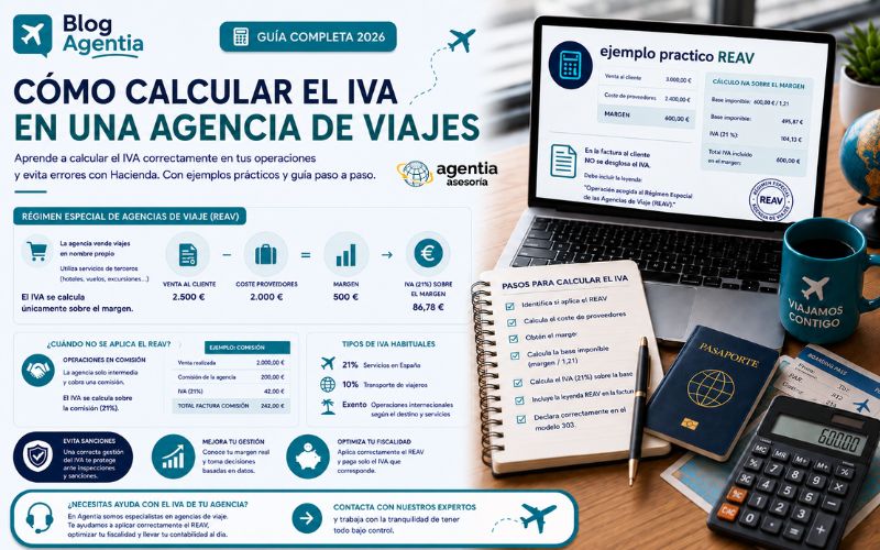 Calcular el IVA en una agencia de viajes