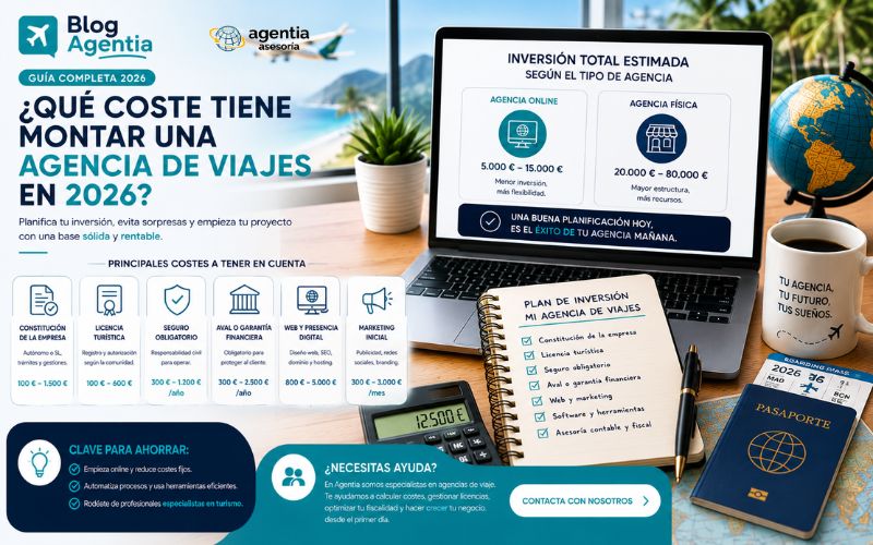 Qué coste tiene montar una agencia de viajes